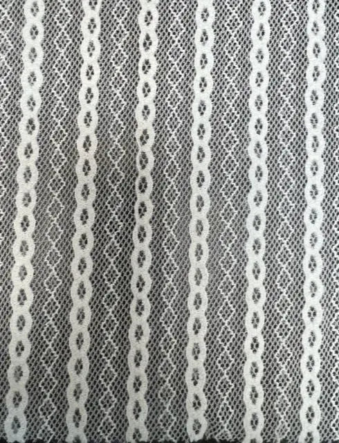 Fabric Selection Retail