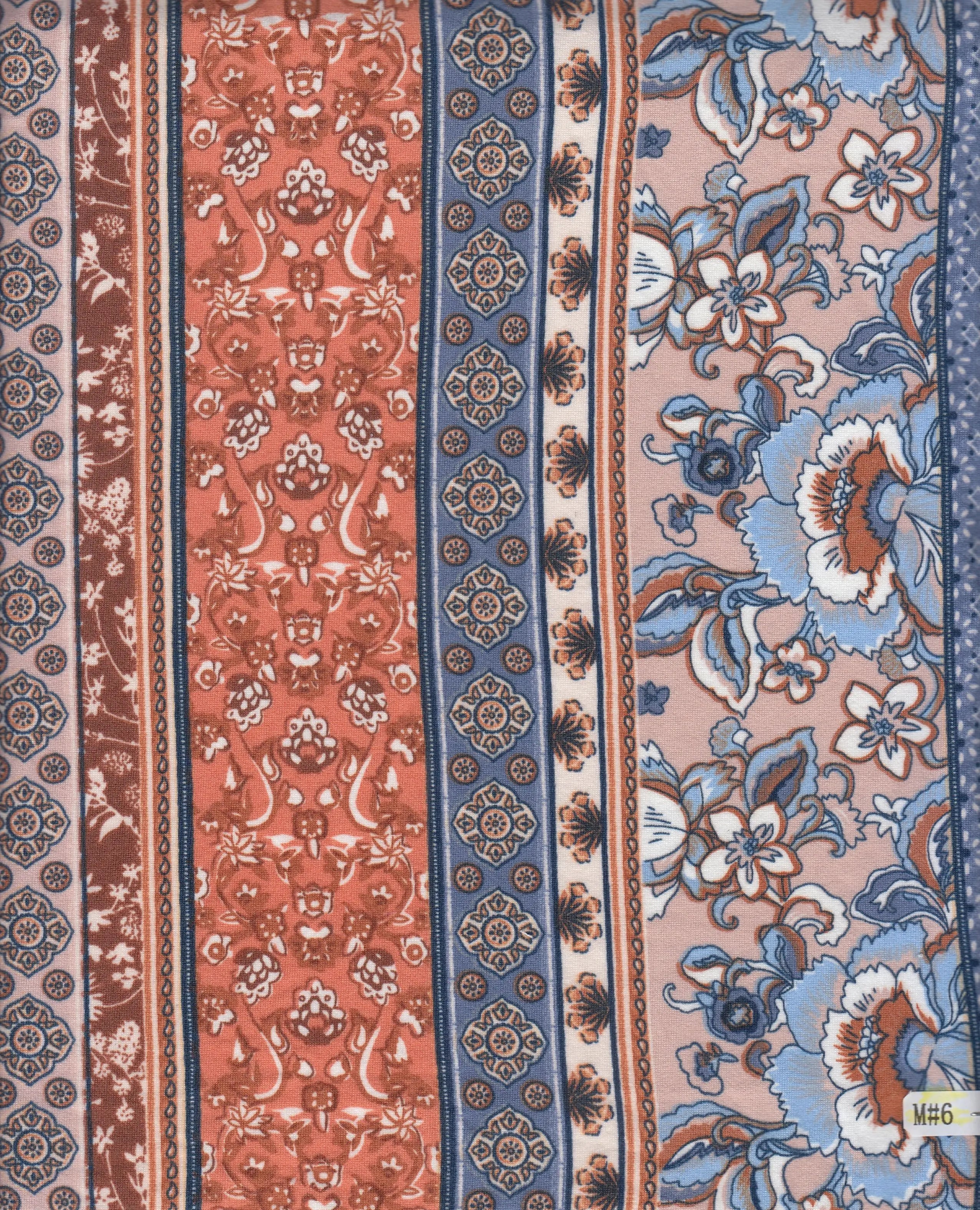 Fabric Selection Retail
