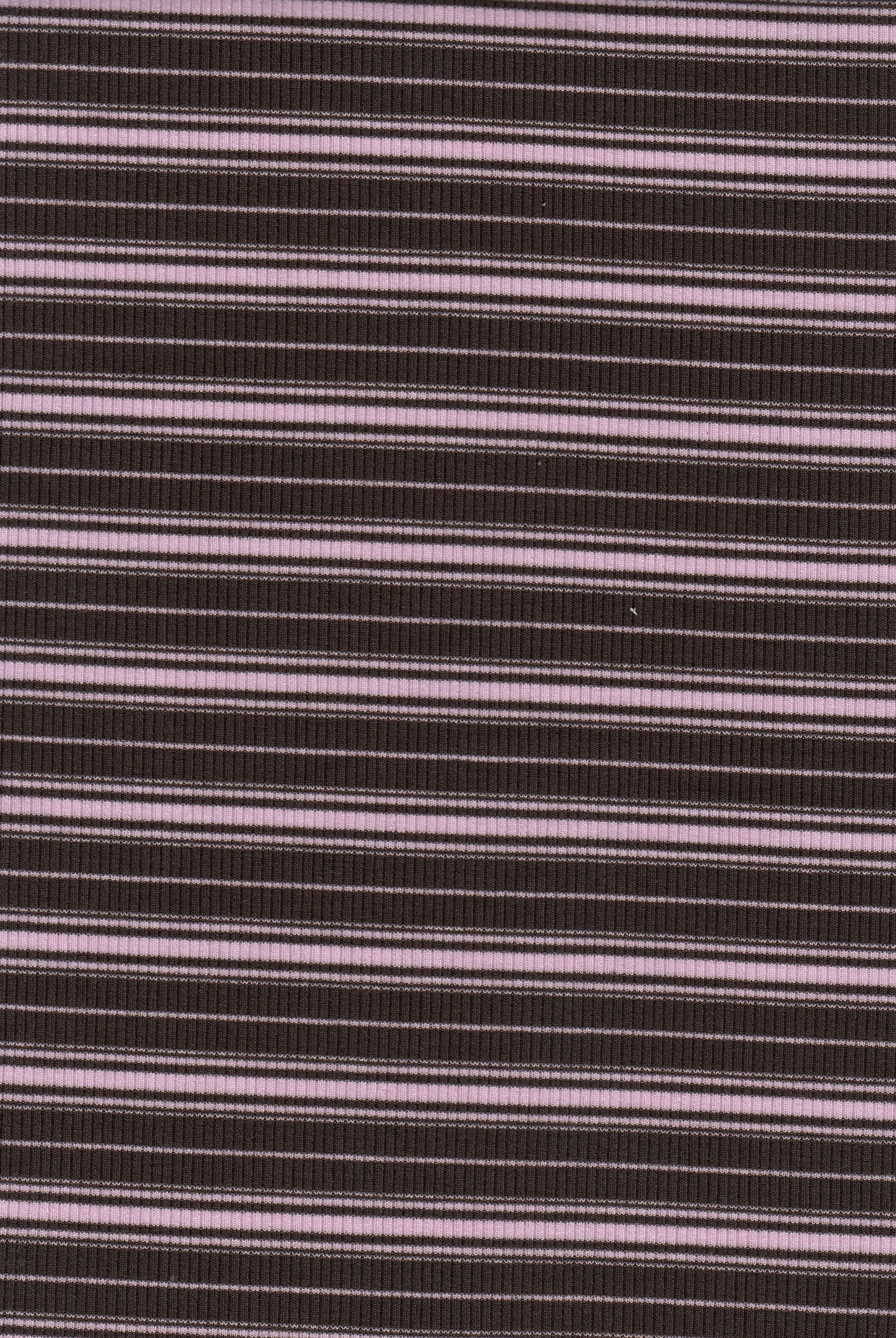 Fabric Selection Retail