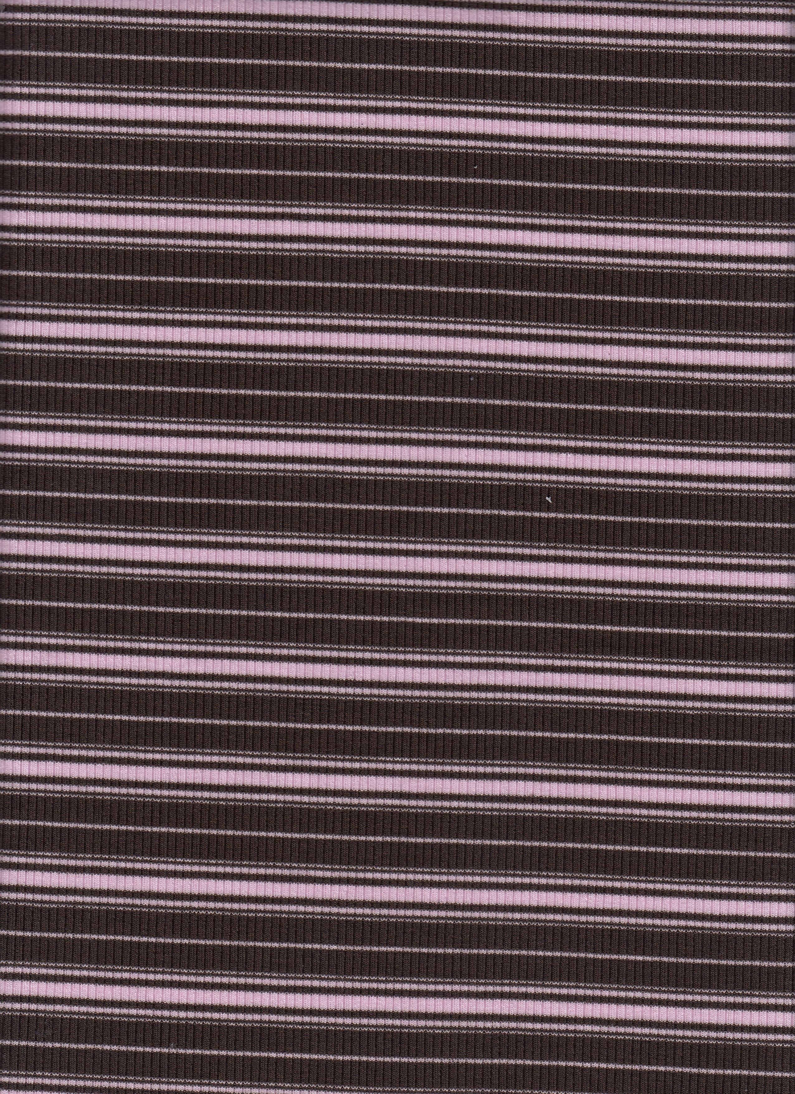 Fabric Selection Retail
